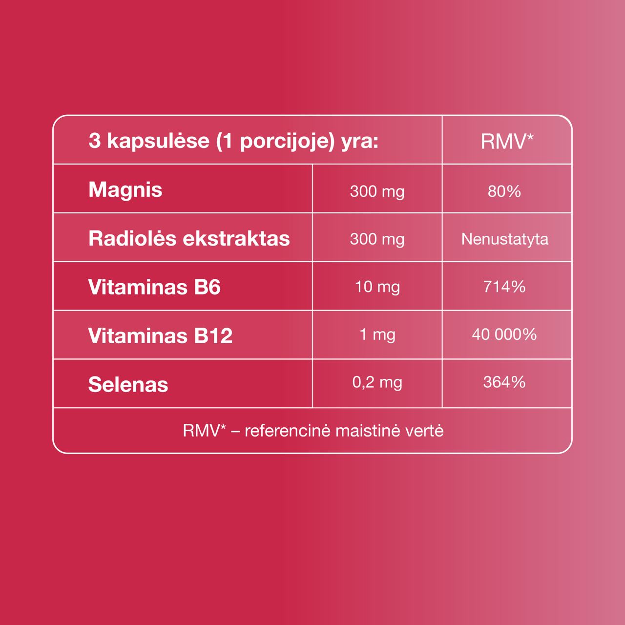Wosome papildų sistema moterims